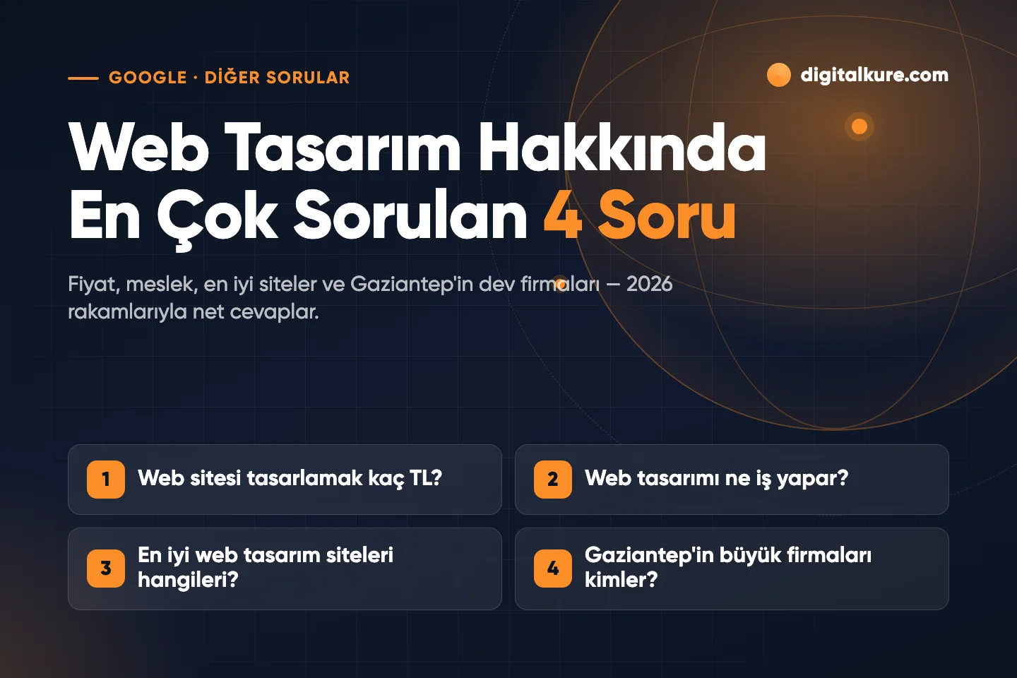 Web tasarım hakkında Google'da en çok sorulan 4 soru: fiyat, meslek, en iyi siteler ve Gaziantep'in büyük firmaları